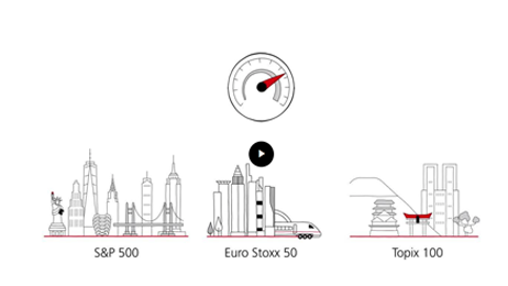 UBS Multi Asset Inflation Aware Index